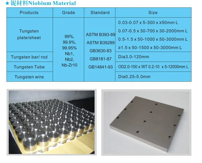 Silver Gray Heat Resistance Niobium Wire for Welding